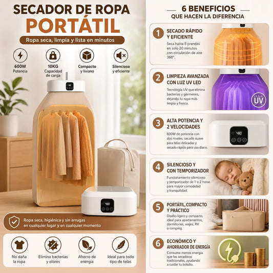 Secadora De Ropa Portátil